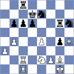 Tologontegin - Reprintsev (chess.com INT, 2025)