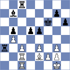 Sharvaanica A S - Mithilesh Ranjithkumar (Kuwait City KUW, 2025)