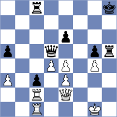 Aravindh - Manukyan (chess.com INT, 2024)