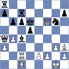 Ruan - Wang (Hefei CHN, 2023)