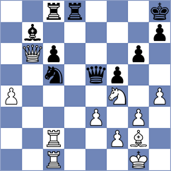 Studer - Disconzi da Silva (Chess.com INT, 2020)