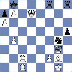 Velo Arredondo - Salah (Chess.com INT, 2021)