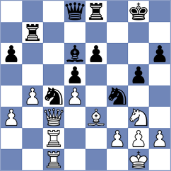 Baliga - Gutierrez Olivares (chess.com INT, 2024)