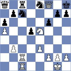 Raluy2 - Garcia Blanco (Playchess.com INT, 2004)