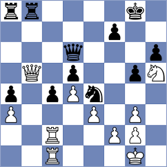 Stepanov - Askarov (Kazan, 2008)