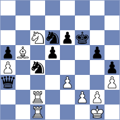 Kovalchuk - Kravtsiv (chess.com INT, 2025)