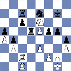 Vo - Kairbekova (Chess.com INT, 2021)