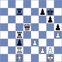 Melikyan - Kholin (chess.com INT, 2022)