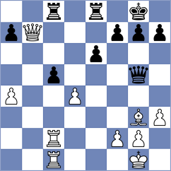 Rakhmanov - Heinemann (chess.com INT, 2023)
