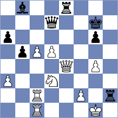Avramidou - Momin Fayzan (chess.com INT, 2024)