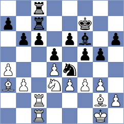 Silva - Reprintsev (chess.com INT, 2023)