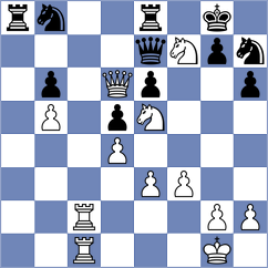 Erigaisi - Kosakowski (chess.com INT, 2025)