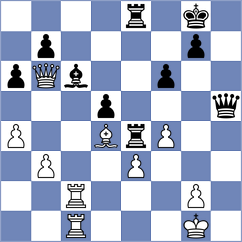 Koustav - Garcia Guerrero (San Jose CA USA, 2024)