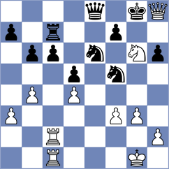 Gomes - Ribeiro (Famalicao, 2015)