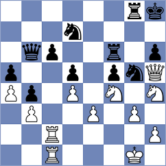 Mikhailova - Kozakov (chess.com INT, 2023)