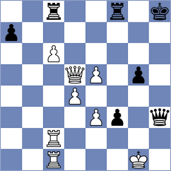 Ning - Prommuang (Budapest HUN, 2024)