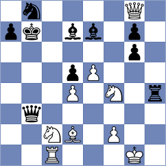 Tsydypov - Goltsev (chess.com INT, 2021)