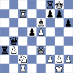 Kollars - Bologan (chess.com INT, 2021)