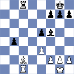 Forooghi Moghadam - Shahsavari (Chess.com INT, 2021)