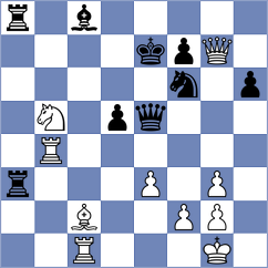 Orzech - Real de Azua (chess.com INT, 2024)