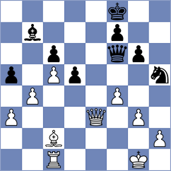 Zahn - Sanati (chess.com INT, 2025)