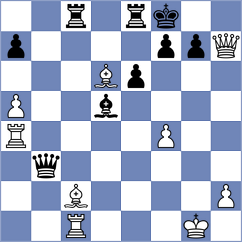 Schmider - Shevchenko (chess.com INT, 2025)