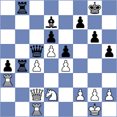 Szalai - Molnar (Hungary, 2000)