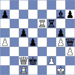 Rosen - Guzman Moneo (chess.com INT, 2023)