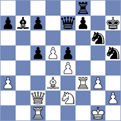 Abhishek - Zanette (chess.com INT, 2025)