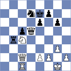Su - Liang (Windsor, 2015)