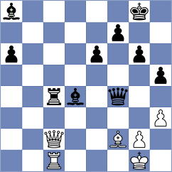 Priborsky - Adler (Prague, 2005)