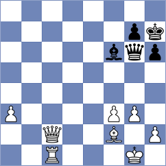 Broca Jimenez - Roebers (chess.com INT, 2023)