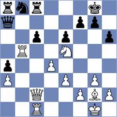 Grandelius - Otero Marino (chess.com INT, 2025)