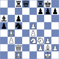 Duong - Schulenburg (Prague CZE, 2025)