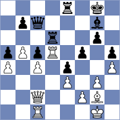 Hari - Savchenko (Colombo SRI, 2024)