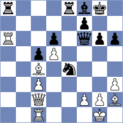Parra Ordorica - Fernandez Gonzalez (Barcelona ESP, 2024)