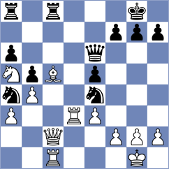Kuznetsov - Zhidkov (Serpukhov, 2003)