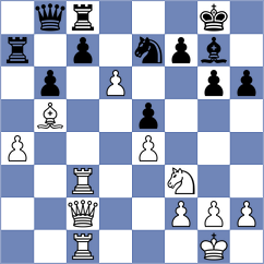 Ivashentseva - Md (chess.com INT, 2024)