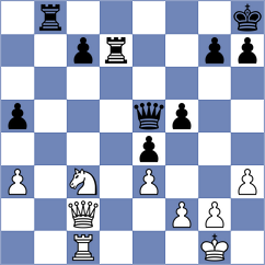 Sanchez - Mena (Buenos Aires ARG, 2024)