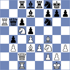Fuentes - Winkels (chess.com INT, 2025)