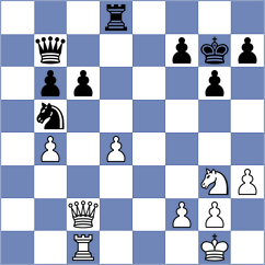 Xu - Rohith (Pozarevac SRB, 2025)