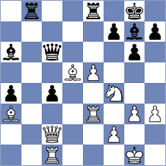 Hernandez Diaz - Palacios Gordillo (Chess.com INT, 2020)