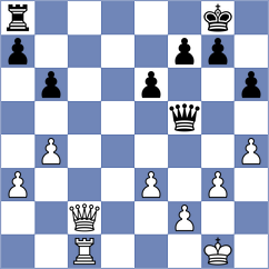 Vakhidov - Faizulaev (Navbahor, 2009)