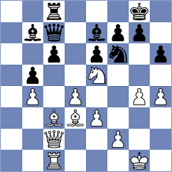 Larchikov - Sandhu (Sutton Coldfield ENG, 2024)