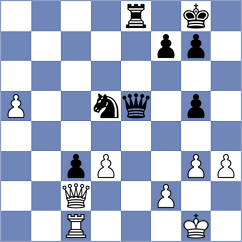 Guerb - Leenhouts (chess.com INT, 2023)