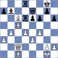 Pultinevicius - Koridze (chess.com INT, 2024)
