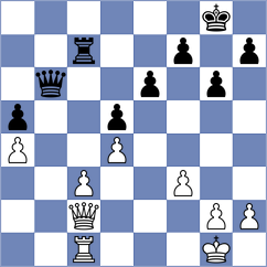 Piri - Lavrik (Vladimir, 2004)