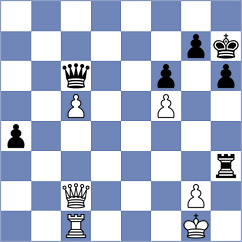 Przybylski - Djordjevic (Chess.com INT, 2020)