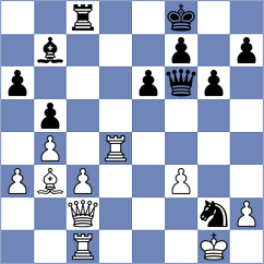 Leick - Vogel (Fischbach, 1993)
