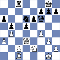 Rafaja - Zelenka (Chess.com INT, 2021)